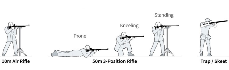 تاریخچه ورزش تیراندازی shooting sport چینود