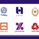 انواع وام های بانکی Bank loans چینود chinod