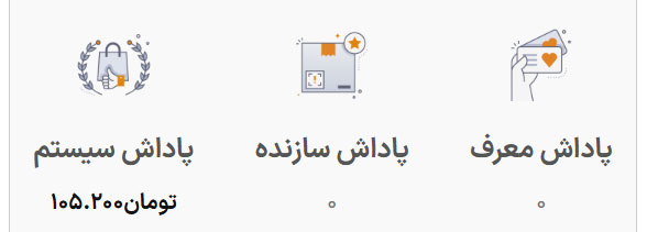 معرفی پروفایل چینود ببین ، بدون و لذت ببر چینود chinod 