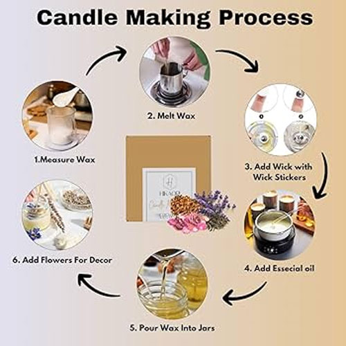 معرفی شغل خانگی تولید شمع تزئینی و معطر Decorative candle making supplies چینود chinod 